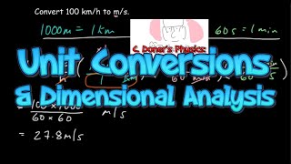 IB Physics Unit Conversions amp Dimensional Analysis to Derive Formulas [upl. by Ecnatsnok]