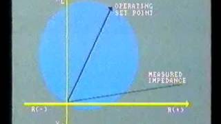 Distance Relays part 2 Mho relays [upl. by Cozmo]