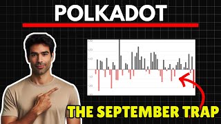 POLKADOT DONT FALL FOR THE SEPT TRAP  Polkadot Price Prediction [upl. by Arym]