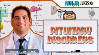 Pituitary Disorders  Clinical Medicine [upl. by Odella702]