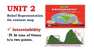 Intervisibilitybridgeeducation4771 [upl. by Icrad]