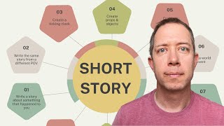 I tried Nelson’s 9 Steps for Story Writing and its brilliant [upl. by Ettevad]