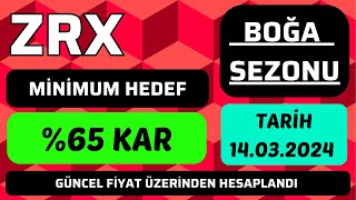 ZRX COİN BOĞA SEZONU EN GARANTİ KAR HEDEFİ NERESİ OLABİLİR bitcoin boğasezonu zrx zrxcoin [upl. by Semreh]