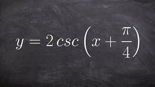 Graphing the Cosecant Equation with a Phase Shift [upl. by Aleemaj]