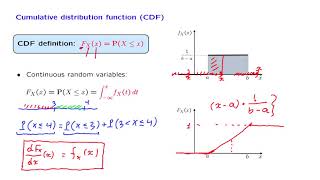 L087 Cumulative Distribution Functions [upl. by Rdnaskela]