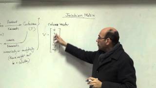 What is the Jacobian Matrix 20122015 [upl. by Dieball]