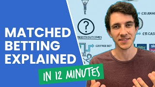 Matched Betting Explained In 12 Minutes [upl. by Noneek422]