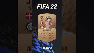 Rasmus Højlund  FIFA Evolution FIFA 22  EAFC 25 [upl. by Releyks]