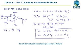 Amplificateur opérationnel AOP  montage comparateur [upl. by Anivlek]