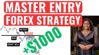 Trading SECRETS How to Enter amp Exit like a Pro [upl. by Wurster575]