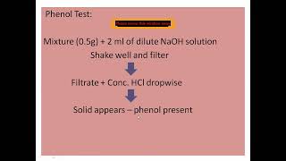 T Y BSc Chemistry separation of water solubleinsoluble acidphenolBase Part 2 [upl. by Onra876]