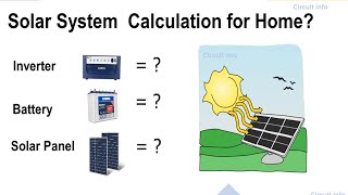 Portable Power Station Buying Guide 🔌 Bring the Electricity with you [upl. by Welbie]