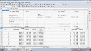 Hypothèque à taux variable dans Open Office [upl. by Idner]