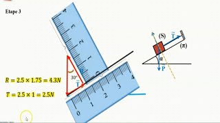 Équilibre dun corps soumis a 3 forces résuméExercicestronccommun [upl. by Immanuel414]