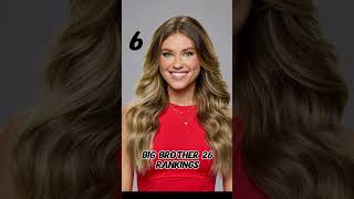 ranking the new big brother 26 cast full video on my channel bigbrother26 bigbrother [upl. by Annaigroeg]