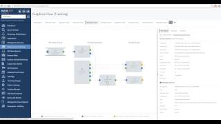 BizTalk360 How To Use Graphical Flow Tracking In BizTalk360 [upl. by Elorac]