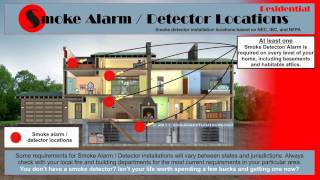 Where to Install Smoke Alarms in Homes  Smoke Detector Placement [upl. by Celia]