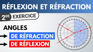 Réfraction angles dincidence et de réfraction ✏️ Exercice  Seconde  PhysiqueChimie [upl. by Aciria]