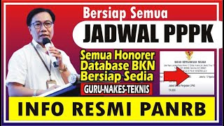 🔴 Pengumuman PPPK Agustus 2024 Hari Kemerdekaan Bersejarah Bersiap Sekarang [upl. by Semyaj]