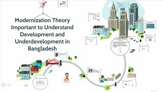 Modernization Theory  Development and Underdevelopment in Bangladesh [upl. by Constancy]