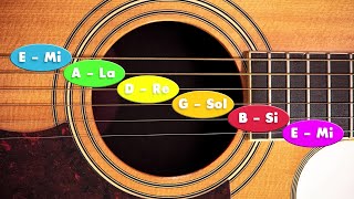 🎸 Meilleur ACCORDEUR GUITARE E A D G B E standard tuner GRATUIT en ligne [upl. by Bagley]