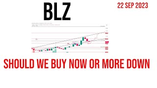 Bluzelle  blz coin price prediction amp Analysis  News Update  22 September 2023 [upl. by Auqinimod122]