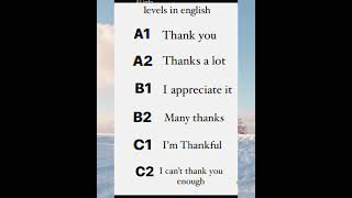 leveles in english smartscape englisheducation grammarlearning learnspokenenglish vocabulary [upl. by Yenahc]