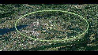 Designing the Future Circular Collider [upl. by Dorkas657]