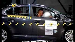 Euro NCAP Crash Test Toyota Avensis Overall 2009 [upl. by Nie]