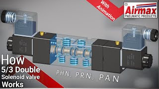 Hyvair Solenoid Operated Directional Valves [upl. by Seabury]