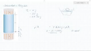 Schweredruck in Flüssigkeiten hergeleitet [upl. by Baalbeer471]