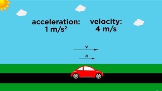 PositionVelocityAcceleration Part 1 Definitions [upl. by Aili]