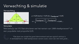 uitlegvideo 95�trouwbaarheidsintervallen bij de populatieproportie [upl. by Eydnarb]