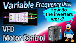 Variable Frequency Drive Inverter  Motor Speed Control Circuit  VFD AC to DC Conversion Explained [upl. by Epp]