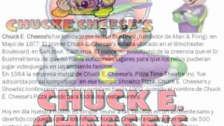 Chuck E Cheese´s Mexico [upl. by Ninerb]