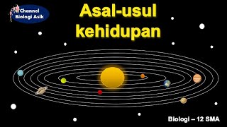 Asal usul kehidupan  Biologi kelas 12 SMA [upl. by Nobile]