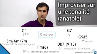 Improviser sur une tonalité anatole en Jazz Manouche [upl. by Uziel316]