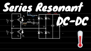 DCDC Series Resonant Converter  Resonant Load Converters  Power Electronics [upl. by Stewart]