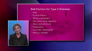 Risk Factors for Type 2 Diabetes [upl. by Queri]