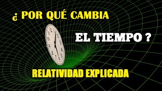 Qué es la Teoria de la Relatividad de Einstein  Explicación [upl. by Ase99]