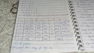 statistique descriptive 9  exercice corrige n°1 تمرين فيه جميع علاقات  ECOS1 [upl. by Akenor]