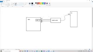 Peripherals in Modern Embedded Systems Lection 2 [upl. by Novahc]