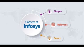 Careers at Infosys Stepbystep guide to apply for our jobs [upl. by Eerpud]