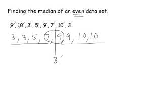 How To Find The Median Of A Data Set [upl. by Tartaglia110]