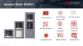Hikvision Webinar  Intercom Products amp Applications [upl. by Consolata799]