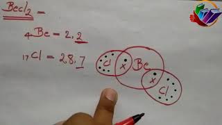 Exceptions to the Octet Rule  Lewis structure class 11  Exception case of lewis structure [upl. by Ellednahs]