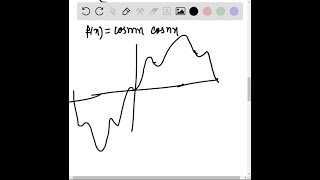 Show that fx tet1  t x  2∑n∞∞ Jnx tn for t ≠0 [upl. by Mackintosh]