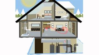 Consumer Geothermal Systems by ClimateMaster  2 Minute Version [upl. by Loesceke50]