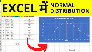 Normal Distribution in Excel Graph Example in Hindi  Excel Normal Distribution [upl. by Ferna445]