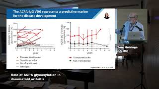 Prof Tom Huizinga  Role of ACPA glycosylation in rheumatoid arthritis [upl. by Sucramrej]